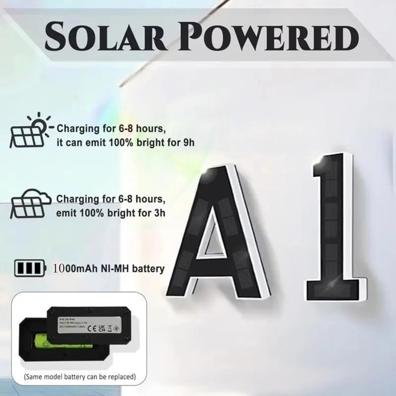 12CM Solar-Powered Outdoor Hou - огляд і ціна Outdoor Power Number