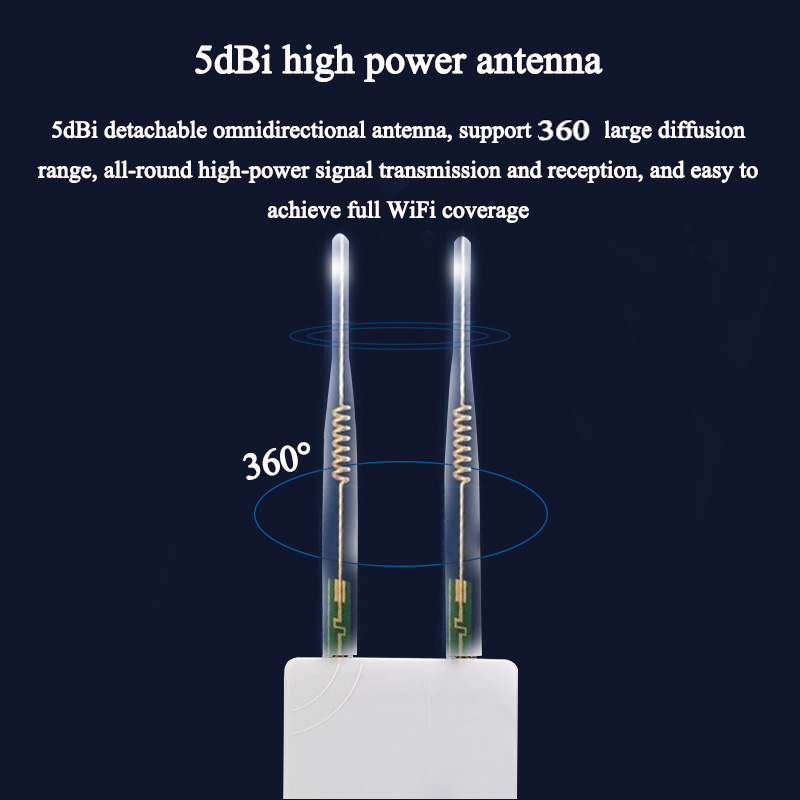 KuWFi High Power AP1200 Outdoo - огляд і ціна Outdoor Power Post