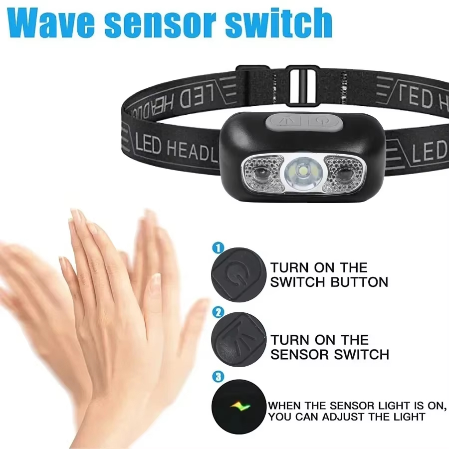 Powerful LED Headlamp Adjustab - огляд і ціна Power Switch Outdoor