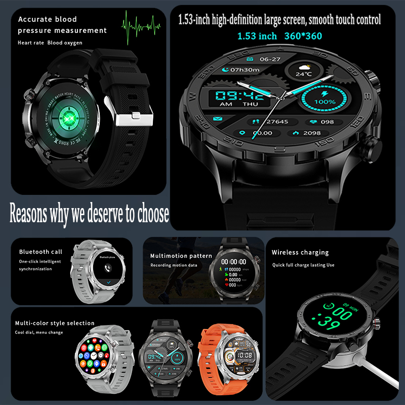New GPS Track Smart Watch Men  - огляд і ціна Outdoor Power Wire