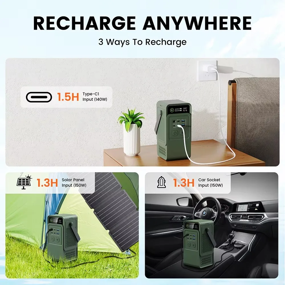 60000mAh 200W 192Wh Camping Po - огляд і ціна Outdoor Power Kit
