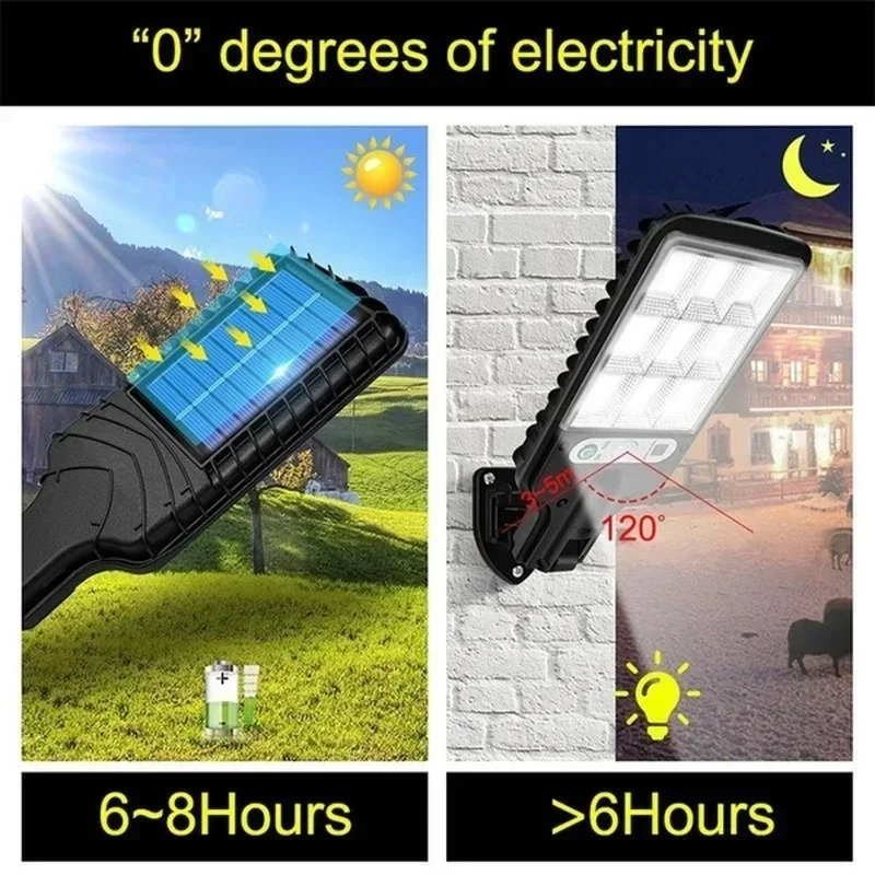 Powerful LED Solar Outdoor Led - огляд і ціна Outdoor Power Garage