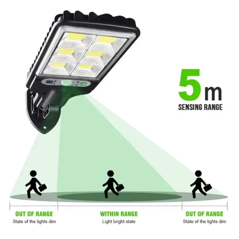 Powerful LED Solar Outdoor Led - огляд і ціна Outdoor Power Garage