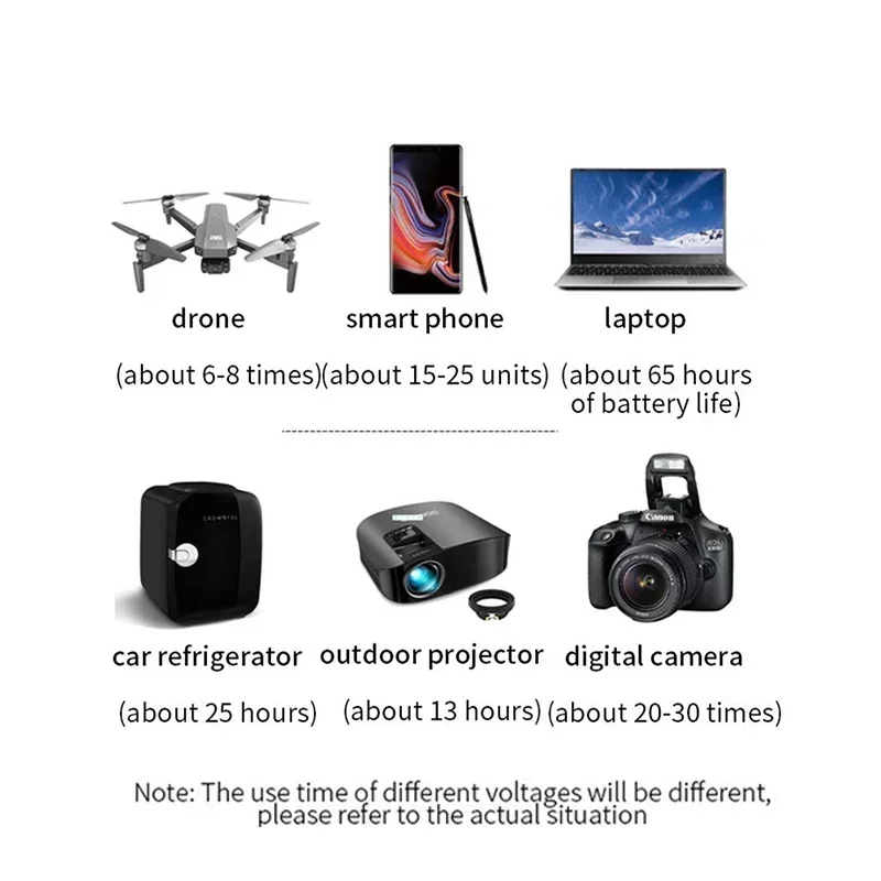 PURFIELD Portable Power 68000m - огляд і ціна Outdoor Power Kit