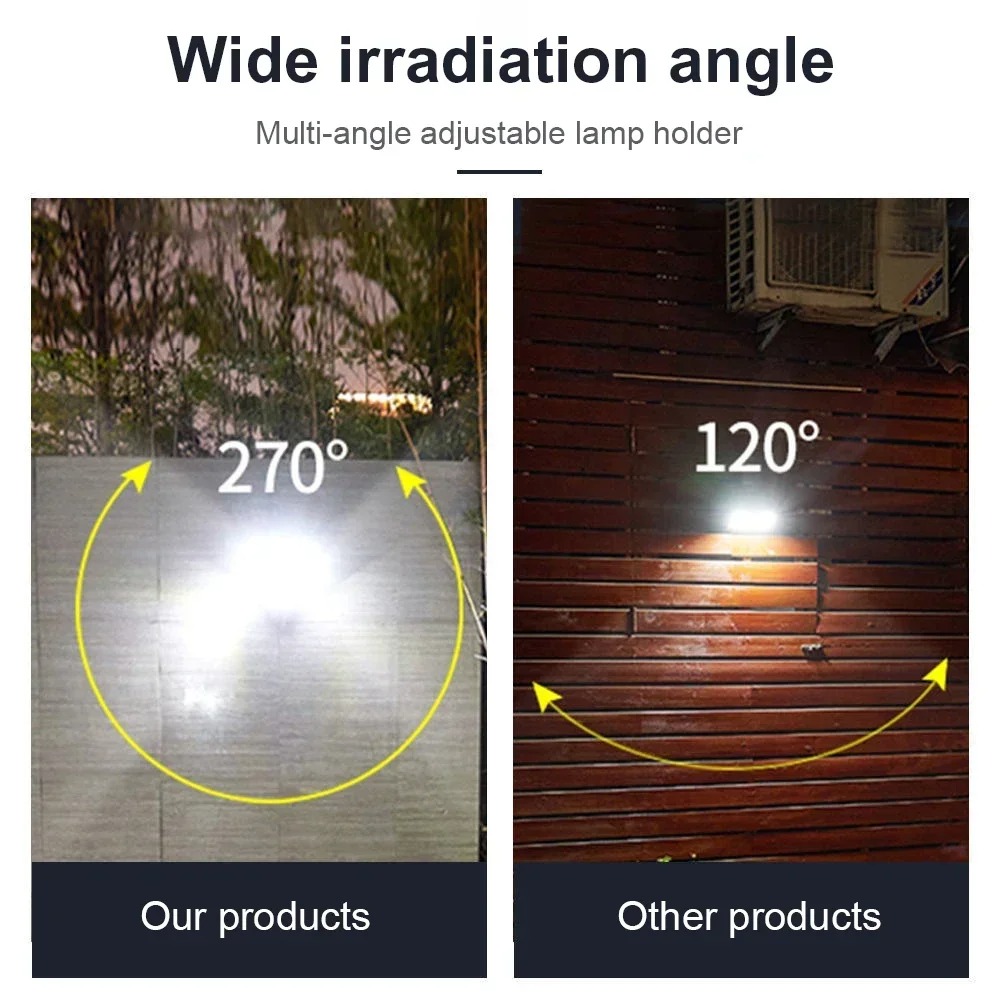 3 Mode LED Solar Light PIR Mot - огляд і ціна Outdoor Power Garage