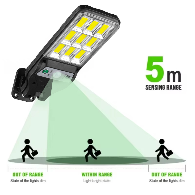 Powerful LED Solar Outdoor Led - огляд і ціна Outdoor Power Garage
