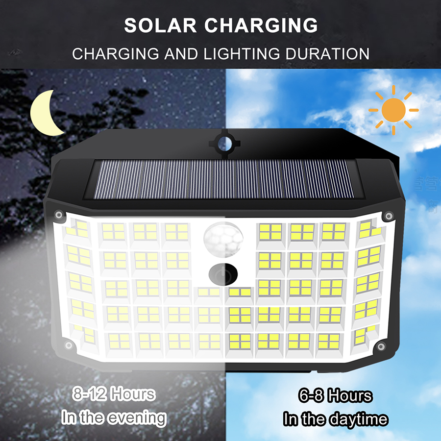 176 LED Solar Lights Outdoor I - огляд і ціна Outdoor Power Garage