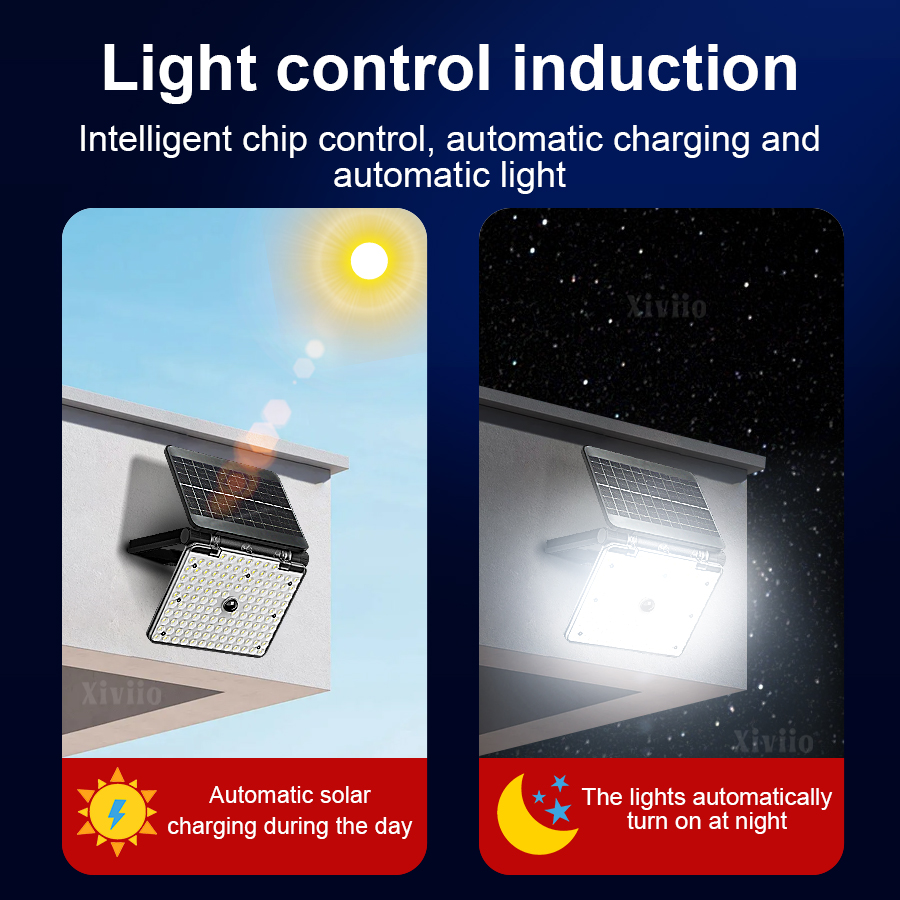 Outdoor Solar LED Super Bright - огляд і ціна Outdoor Power Garage