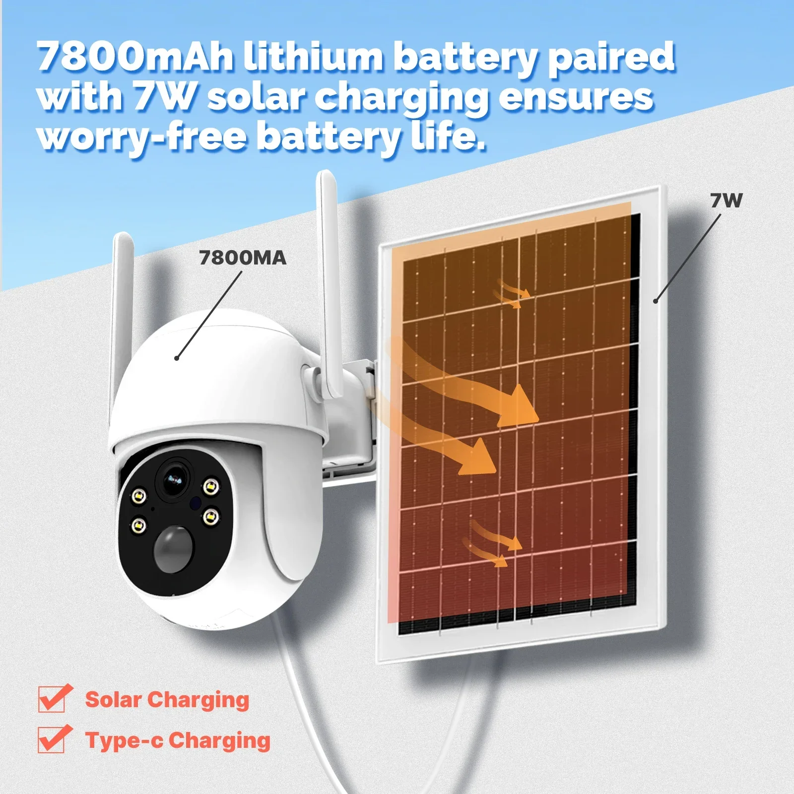 Tuya 4G 5MP Solar Surveillance - огляд і ціна Outdoor Power Unlimited